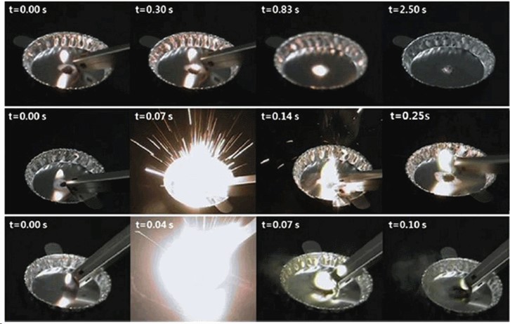Energetic Materials releasing ultrahigh energy : thermite synthesis and t-jump mass spec.